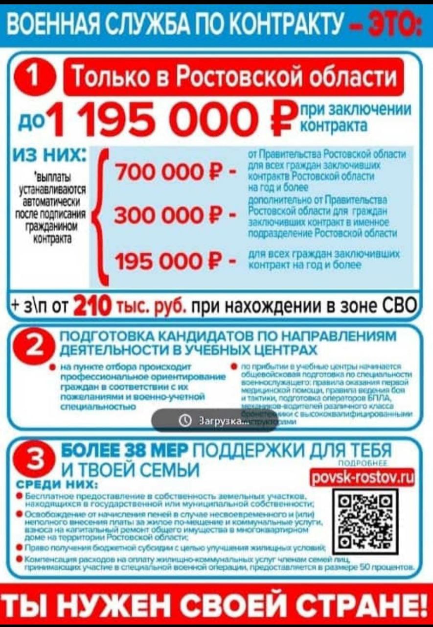 Только в Ростовской области